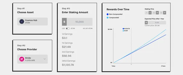 Cosmos Staking Overview