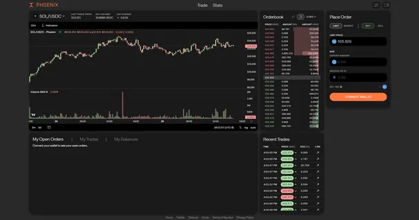 Solana CLOB order book Phoenix DEX