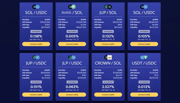 Solana DeFi liquidity pool yields